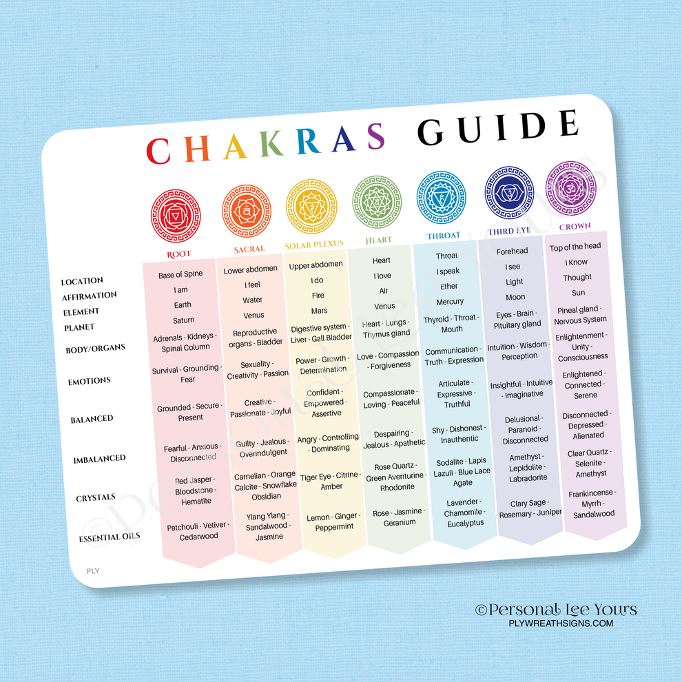 Chakras Guide * Spiritual Journey * Lightweight Metal – Personal Lee Yours